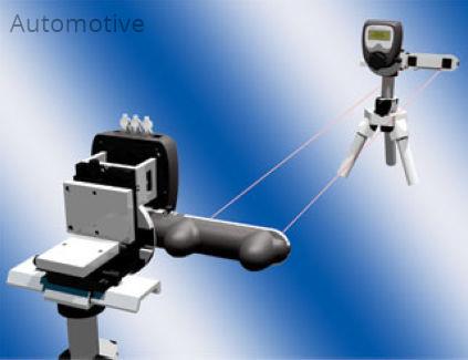 Automotive Electronics Design